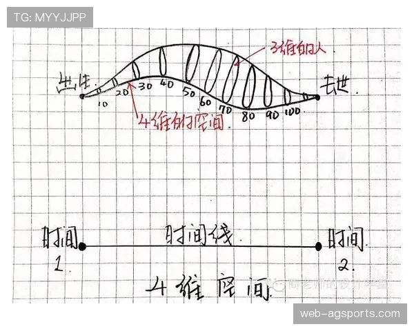 战术演化观察:意甲“链式防守”的现代诠释——压缩空间而非人数堆积